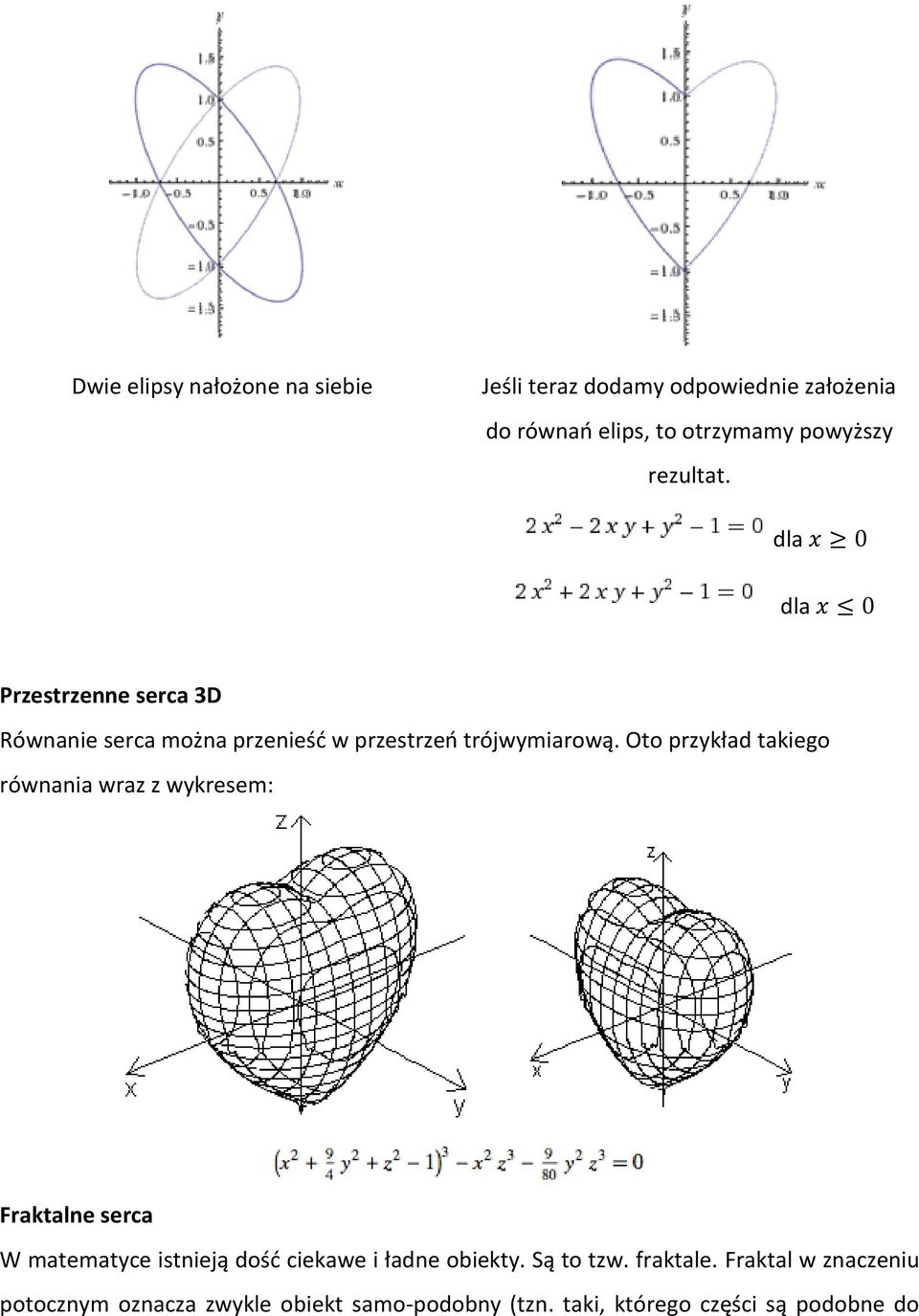 Oto przykład takiego równania wraz z wykresem: Fraktalne serca W matematyce istnieją dość ciekawe i ładne obiekty.