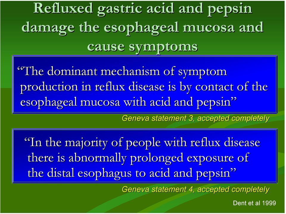 statement 3, accepted completely In the majority of people with reflux disease there is abnormally