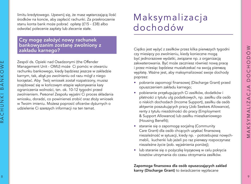 Maksymalizacja dochodów Rachunki bankowe Czy mogę założyć nowy rachunek bankowyzanim zostanę zwolniony z zakładu karnego? Zespól ds.