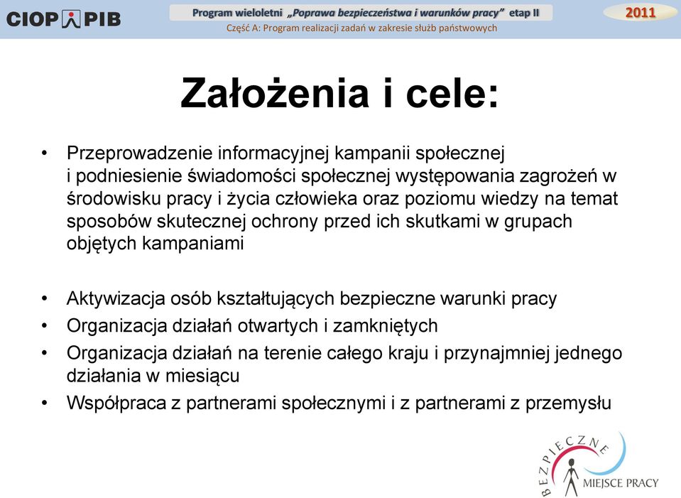 kampaniami Aktywizacja osób kształtujących bezpieczne warunki pracy Organizacja działań otwartych i zamkniętych Organizacja