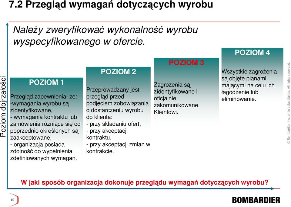 do wypełnienia zdefiniowanych wymagań.