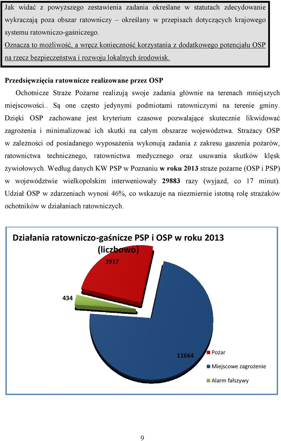 Przedsięwzięcia ratownicze realizowane przez OSP Ochotnicze Straże Pożarne realizują swoje zadania głównie na terenach mniejszych miejscowości.