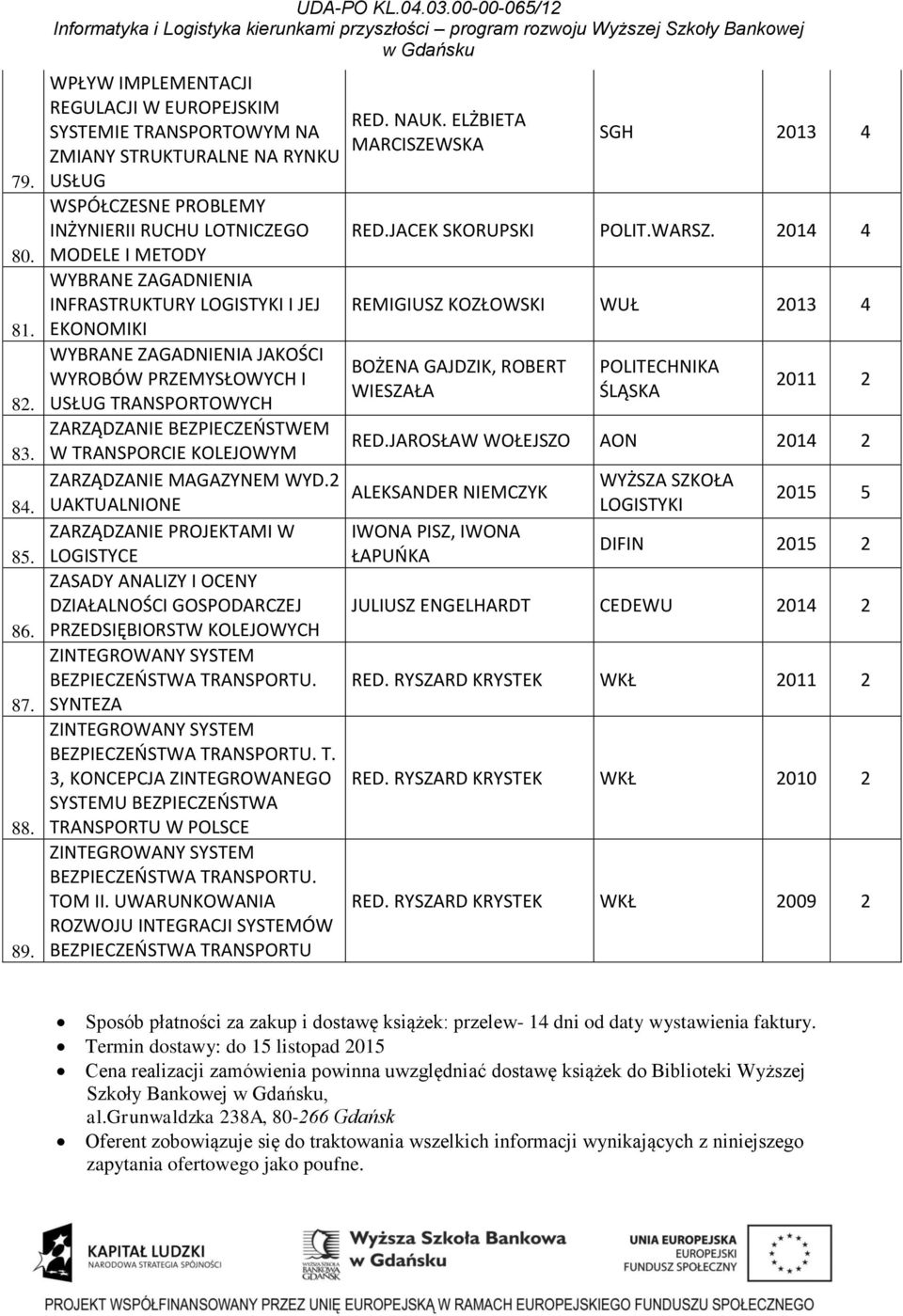 INFRASTRUKTURY I I JEJ EKONOMIKI WYBRANE ZAGADNIENIA JAKOŚCI WYROBÓW PRZEMYSŁOWYCH I USŁUG TRANSPORTOWYCH ZARZĄDZANIE BEZPIECZEŃSTWEM W TRANSPORCIE KOLEJOWYM ZARZĄDZANIE MAGAZYNEM WYD.