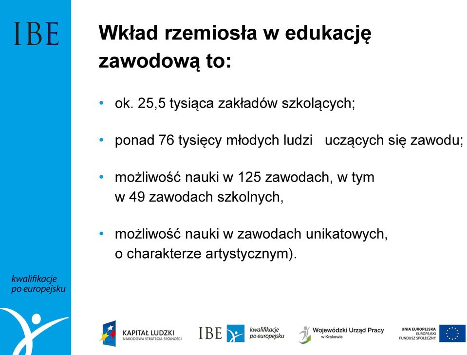 uczących się zawodu; możliwość nauki w 125 zawodach, w tym w 49