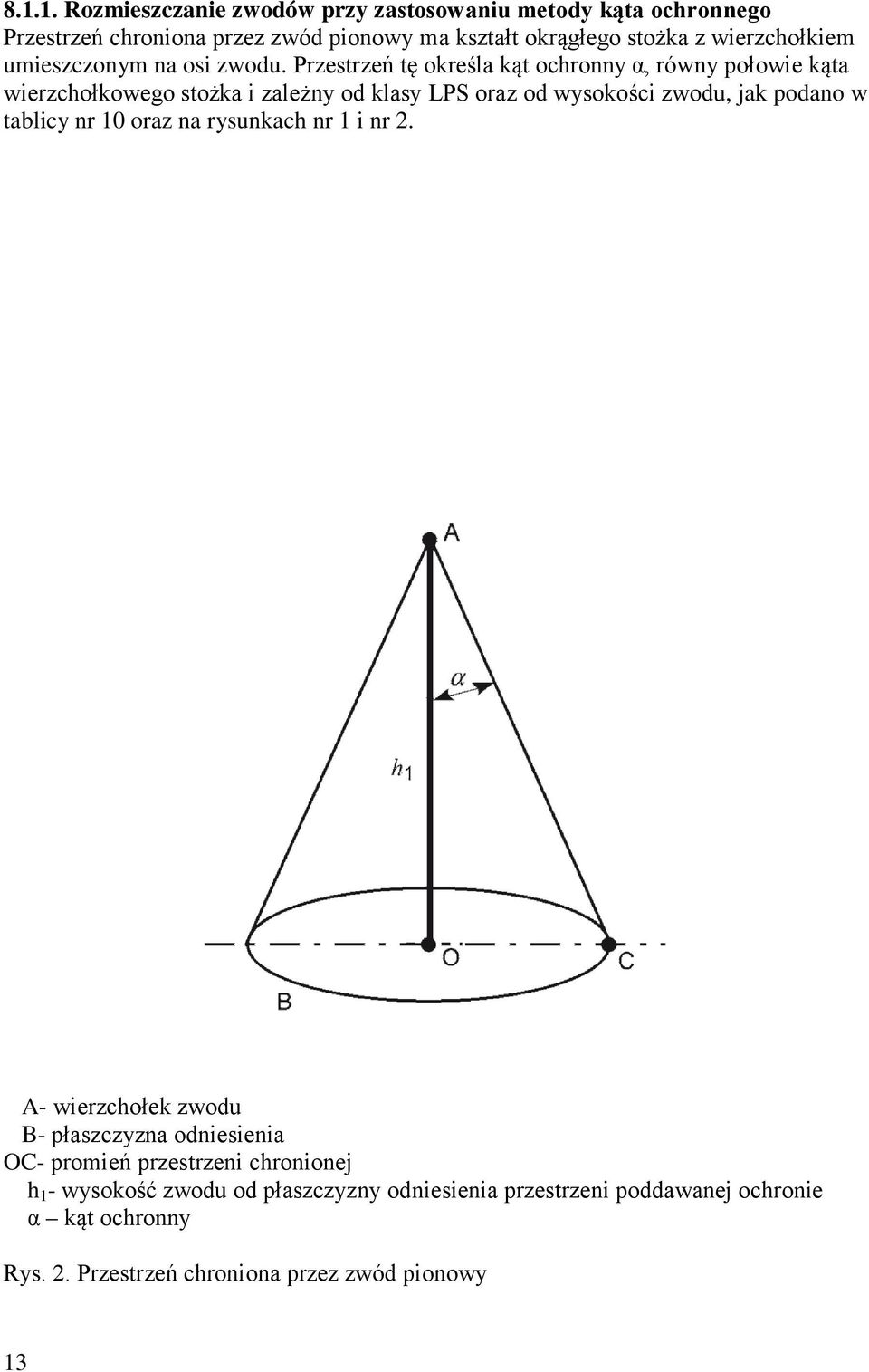 Przestrzeń tę określa kąt ochronny α, równy połowie kąta wierzchołkowego stożka i zależny od klasy LPS oraz od wysokości zwodu, jak podano w tablicy