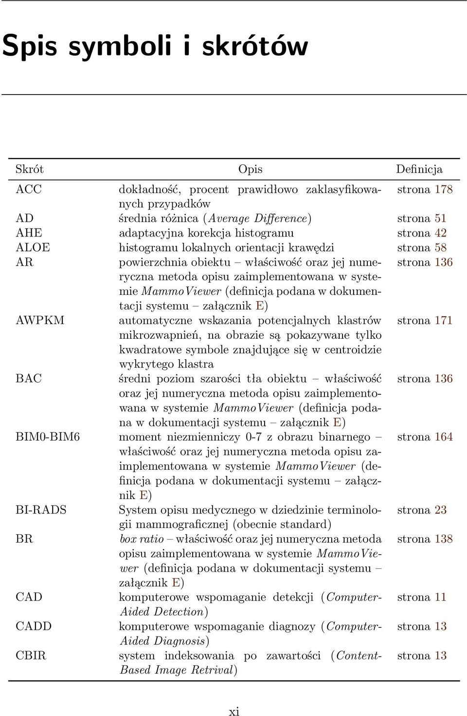 (definicja podana w dokumentacji systemu załącznik E) AWPKM automatyczne wskazania potencjalnych klastrów strona 171 mikrozwapnień, na obrazie są pokazywane tylko kwadratowe symbole znajdujące się w