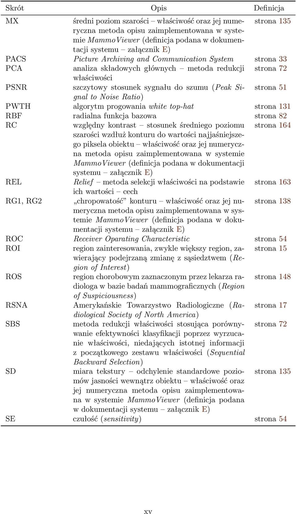 Noise Ratio) PWTH algorytm progowania white top-hat strona 131 RBF radialna funkcja bazowa strona 82 RC względny kontrast stosunek średniego poziomu strona 164 szarości wzdłuż konturu do wartości