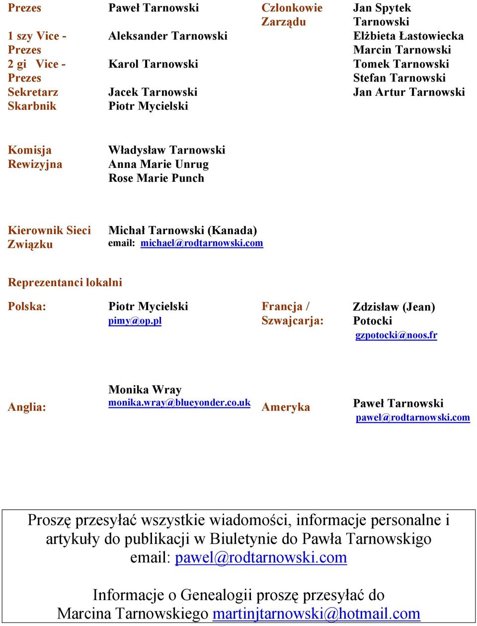 (Kanada) email: michael@rodtarnowski.com Reprezentanci lokalni Polska: Piotr Mycielski Francja / pimy@op.pl Szwajcarja: Zdzisław (Jean) Potocki gzpotocki@noos.fr Anglia: Monika Wray monika.