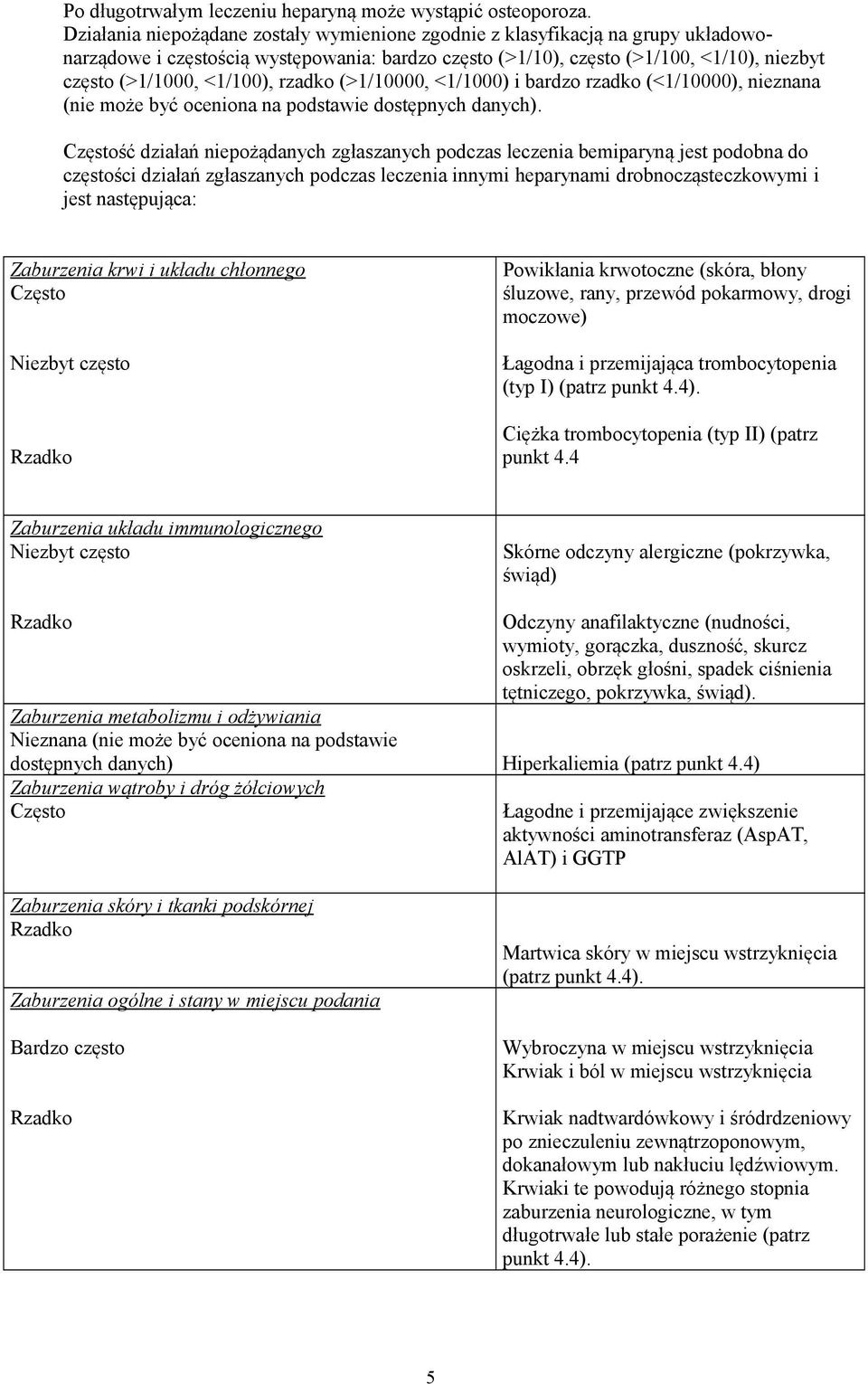 rzadko (>1/10000, <1/1000) i bardzo rzadko (<1/10000), nieznana (nie może być oceniona na podstawie dostępnych danych).