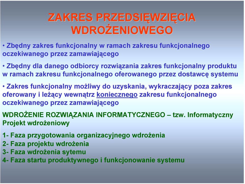 poza zakres oferowany i leżący wewnątrz koniecznego zakresu funkcjonalnego oczekiwanego przez zamawiającego WDROŻENIE ROZWIĄZANIA INFORMATYCZNEGO tzw.