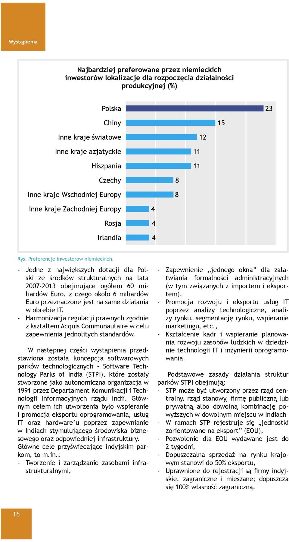 IT. - Harmonizacja regulacji prawnych zgodnie z kształtem Acquis Communautaire w celu zapewnienia jednolitych standardów.