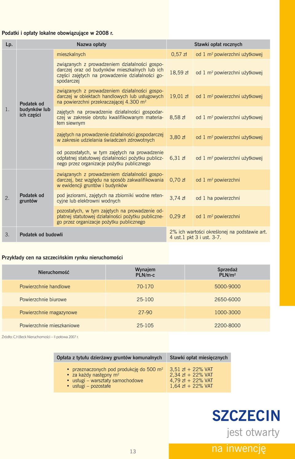 prowadzenie działalności gospodarczej 18,59 zł od 1 m 2 powierzchni użytkowej 1.