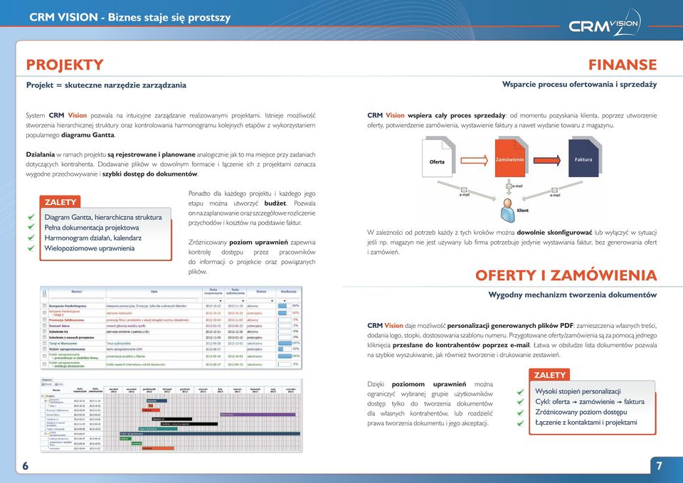 CRM Vision wspiera cały proces sprzedaży: od momentu pozyskania klienta, poprzez utworzenie oferty, potwierdzenie zamówienia, wystawienie faktury a nawet wydanie towaru z magazynu.