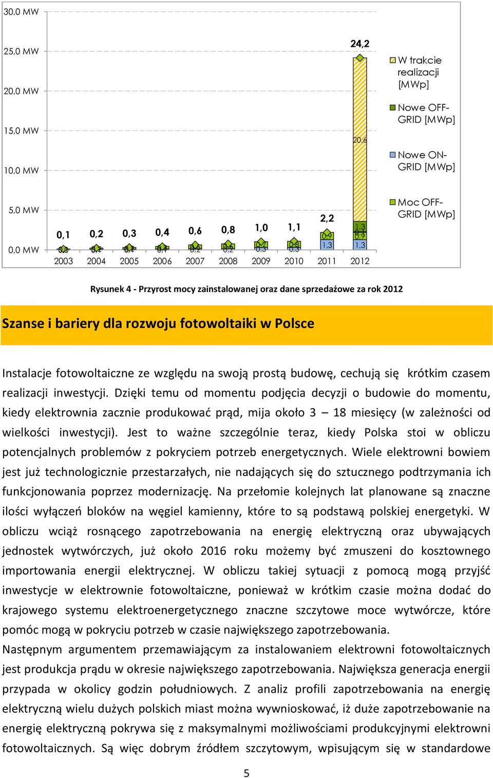 2012 Szanse i bariery dla rozwoju fotowoltaiki w Polsce Instalacje fotowoltaiczne ze względu na swoją prostą budowę, cechują się krótkim czasem realizacji inwestycji.