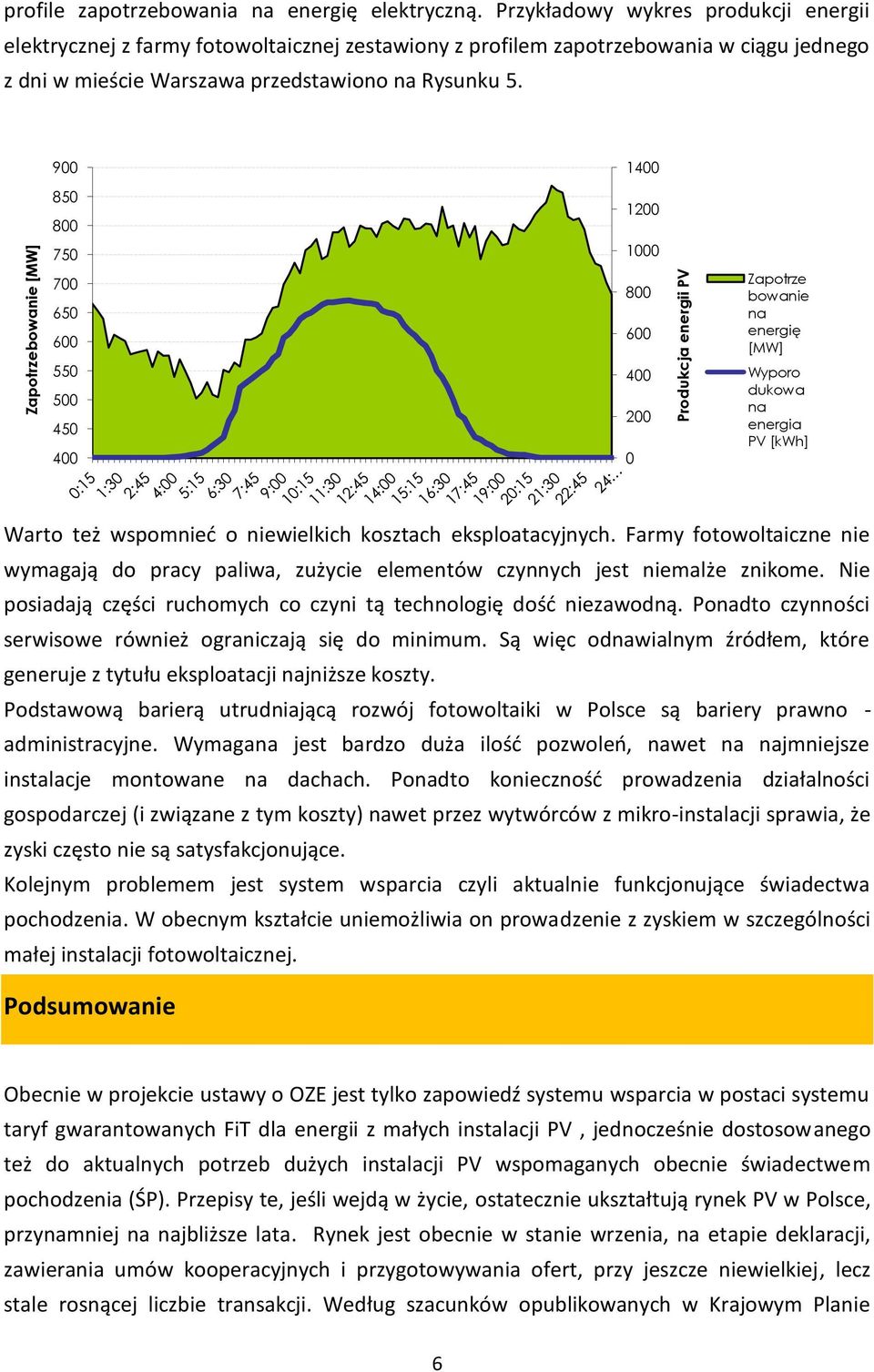 900 1400 850 800 750 700 650 600 550 500 450 400 1200 1000 800 600 400 200 0 Zapotrze bowanie na energię [MW] Wyporo dukowa na energia PV [kwh] Warto też wspomnieć o niewielkich kosztach