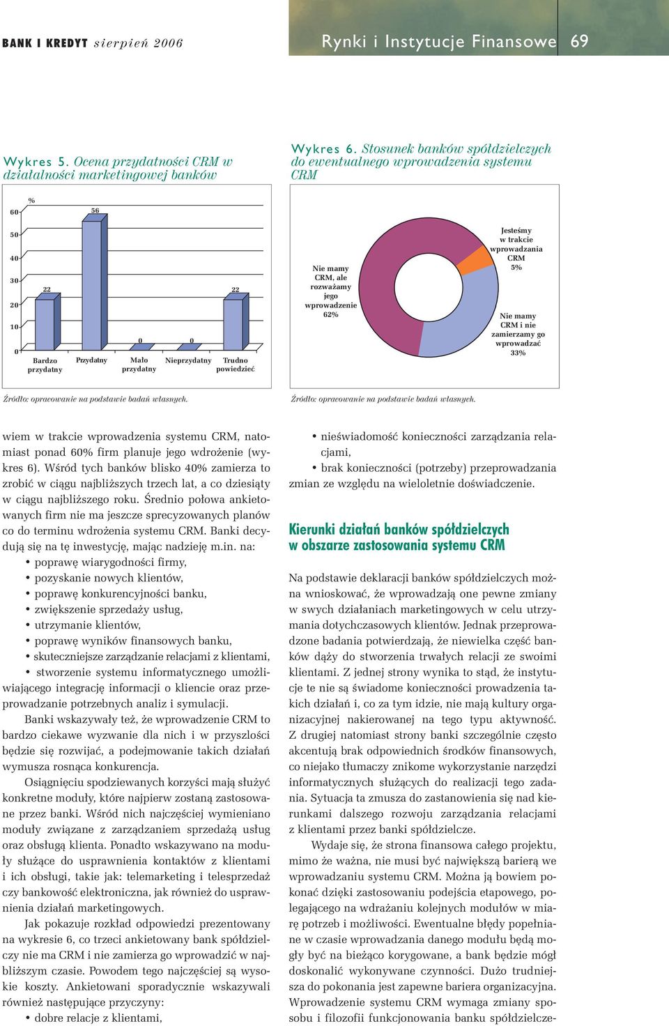 rozwa amy jego wprowadzenie 62% JesteÊmy w trakcie wprowadzania CRM 5% Nie mamy CRM i nie zamierzamy go wprowadzaç 33% wiem w trakcie wprowadzenia systemu CRM, natomiast ponad 60% firm planuje jego