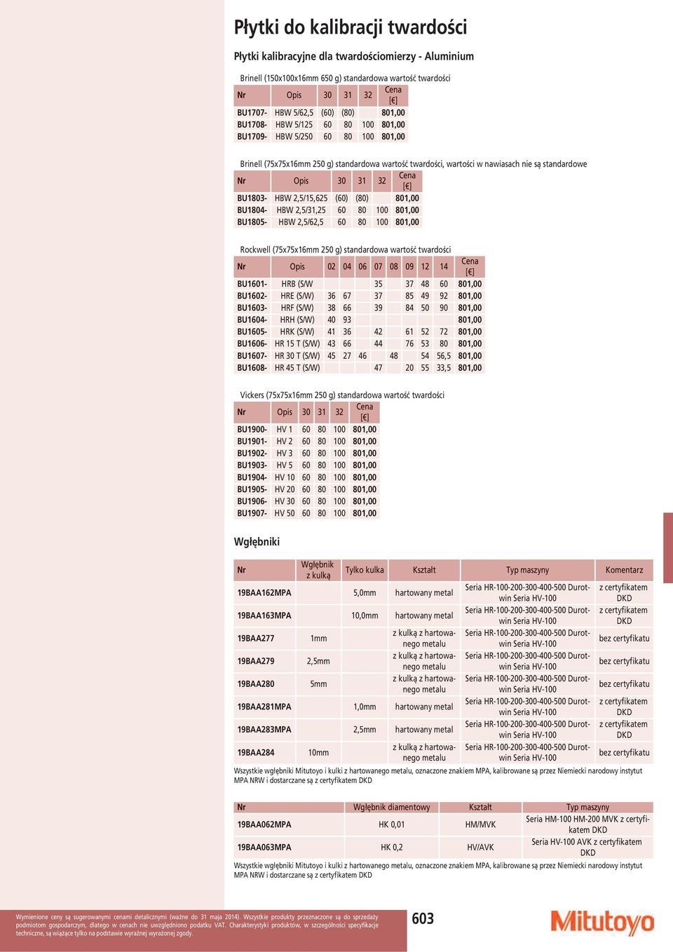 801,00 BU1805- HBW 2,5/62,5 60 80 100 801,00 (75x75x16mm 250 g) owa wartość twardości Opis 02 04 06 07 08 09 12 14 BU1601- HRB (S/W 35 37 48 60 801,00 BU1602- HRE (S/W) 36 67 37 85 49 92 801,00