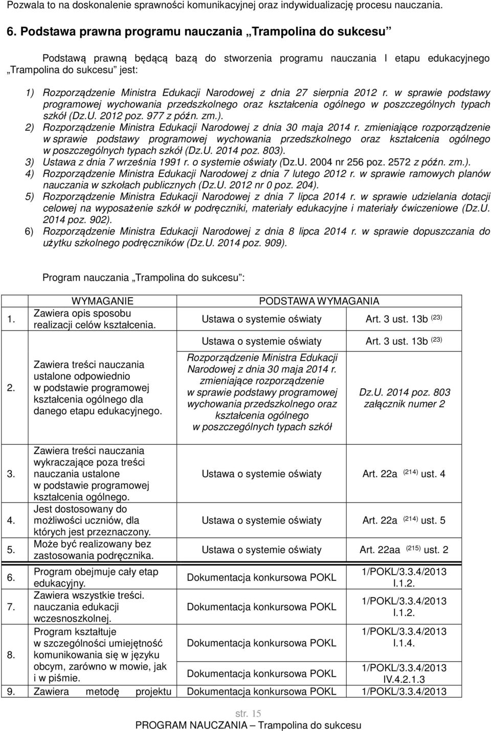 Edukacji Narodowej z dnia 27 sierpnia 2012 r. w sprawie podstawy programowej wychowania przedszkolnego oraz kształcenia ogólnego w poszczególnych typach szkół (Dz.U. 2012 poz. 977 z późn. zm.).