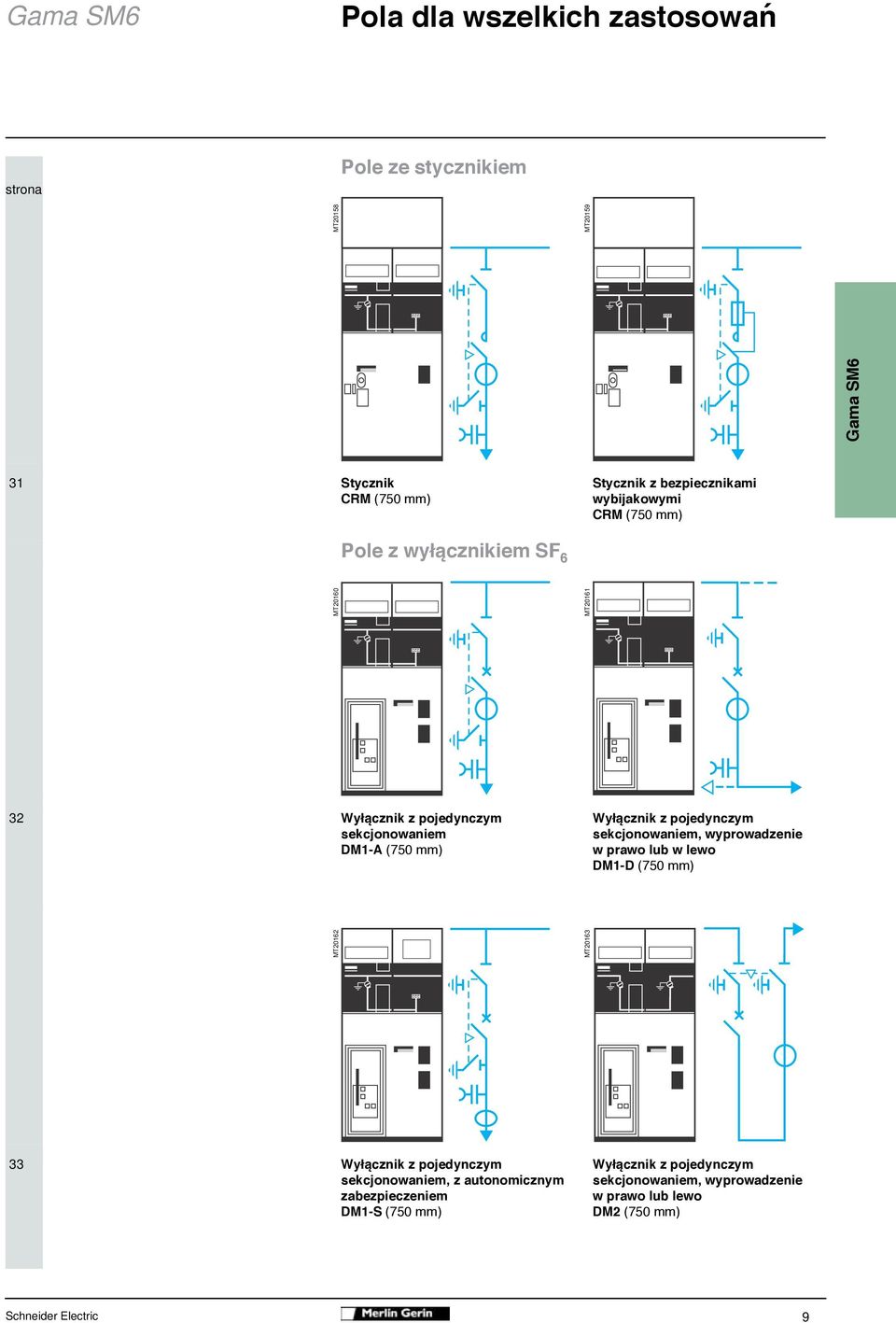 pojedynczym sekcjonowaniem, wyprowadzenie w prawo lub w lewo DM1-D (750 mm) MT20162 MT20163 Gama SM6 33 Wy cznik z pojedynczym