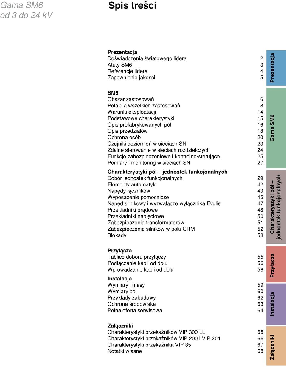 zabezpieczeniowe i kontrolno-steruj ce 25 Pomiary i monitoring w sieciach SN 27 Charakterystyki pól Dobór 29 Elementy automatyki 42 Nap dy czników 43 Wyposa enie pomocnicze 45 Nap d silnikowy i