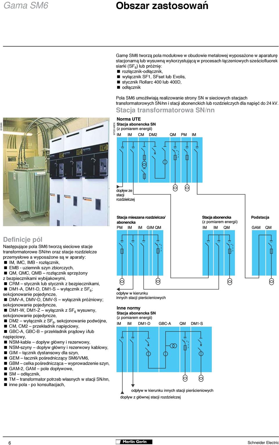 abonenckich lub rozdzielczych dla napi do 24 kv.