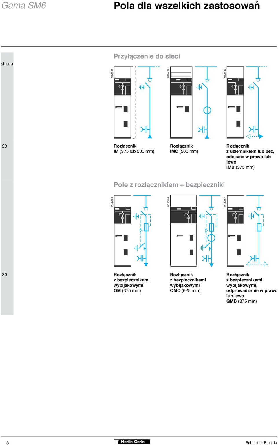 bezpieczniki MT20155 MT20156 MT20157 30 Roz cznik z bezpiecznikami wybijakowymi QM (375 mm) Roz cznik z bezpiecznikami