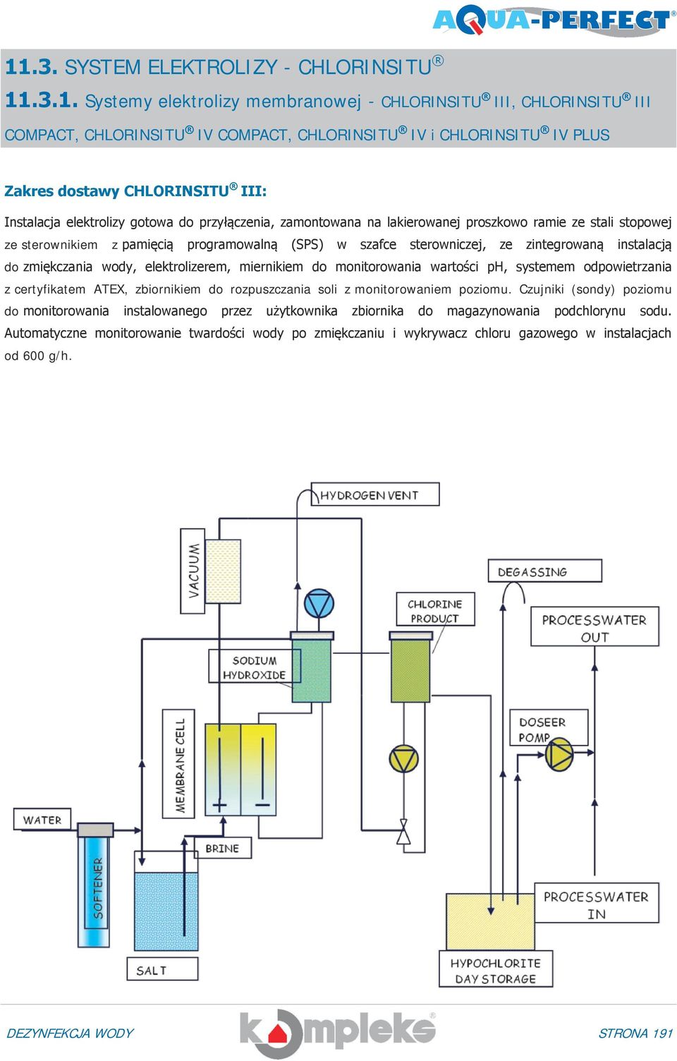 wody, elektrolizerem, miernikiem do monitorowania wartości ph, systemem odpowietrzania z certyfikatem ATEX, zbiornikiem do rozpuszczania soli z monitorowaniem poziomu.