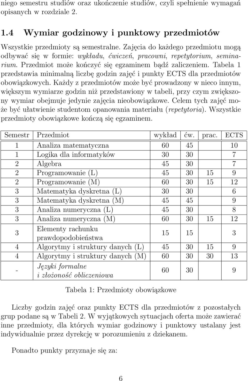 Tabela 1 przedstawia minimalną liczbę godzin zajęć i punkty ECTS dla przedmiotów obowiązkowych.