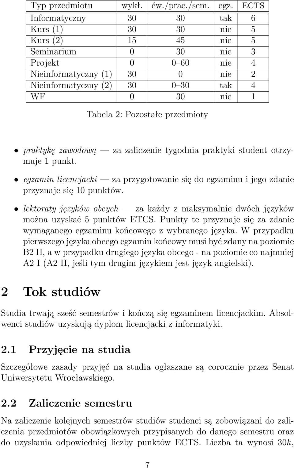 Tabela 2: Pozostałe przedmioty praktykę zawodową za zaliczenie tygodnia praktyki student otrzymuje 1 punkt. egzamin licencjacki za przygotowanie się do egzaminu i jego zdanie przyznaje się 10 punktów.