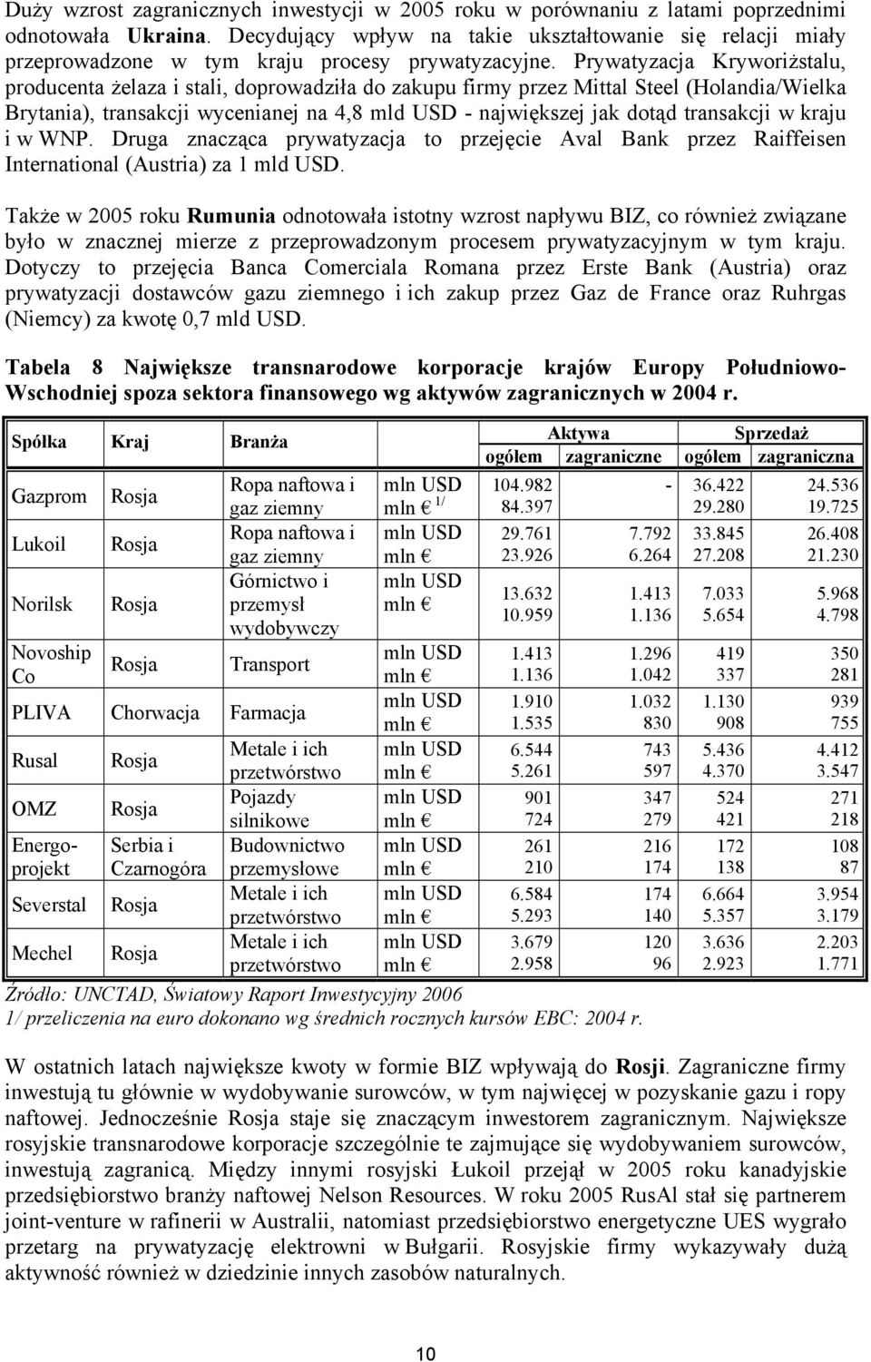 Prywatyzacja Kryworiżstalu, producenta żelaza i stali, doprowadziła do zakupu firmy przez Mittal Steel (Holandia/Wielka Brytania), transakcji wycenianej na 4,8 mld USD - największej jak dotąd