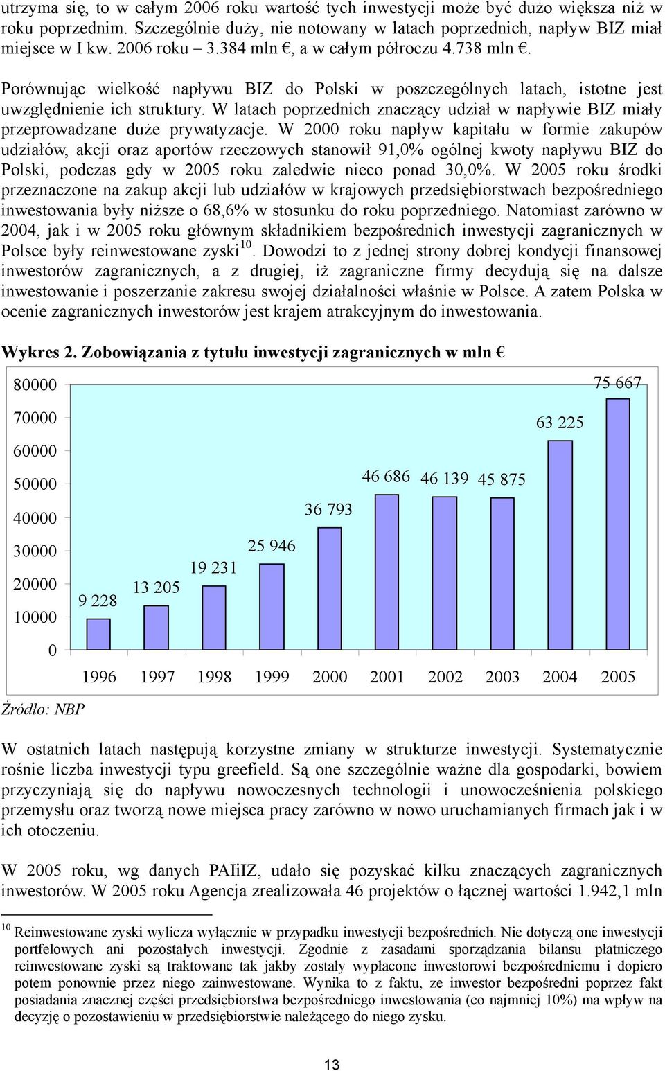 W latach poprzednich znaczący udział w napływie BIZ miały przeprowadzane duże prywatyzacje.