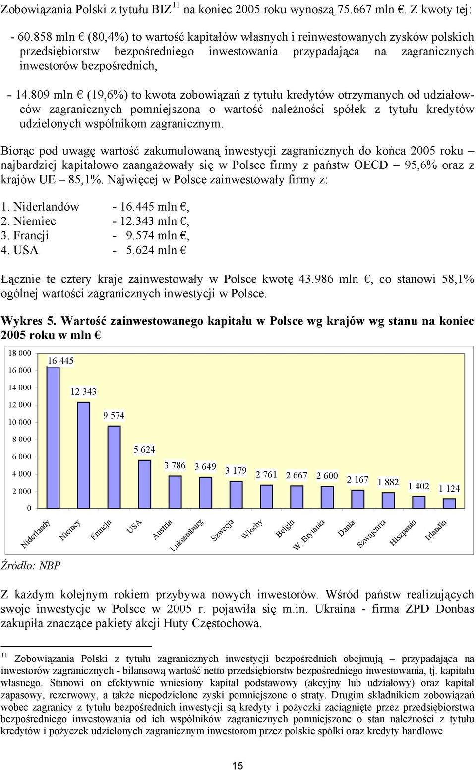 809 mln (19,6%) to kwota zobowiązań z tytułu kredytów otrzymanych od udziałowców zagranicznych pomniejszona o wartość należności spółek z tytułu kredytów udzielonych wspólnikom zagranicznym.