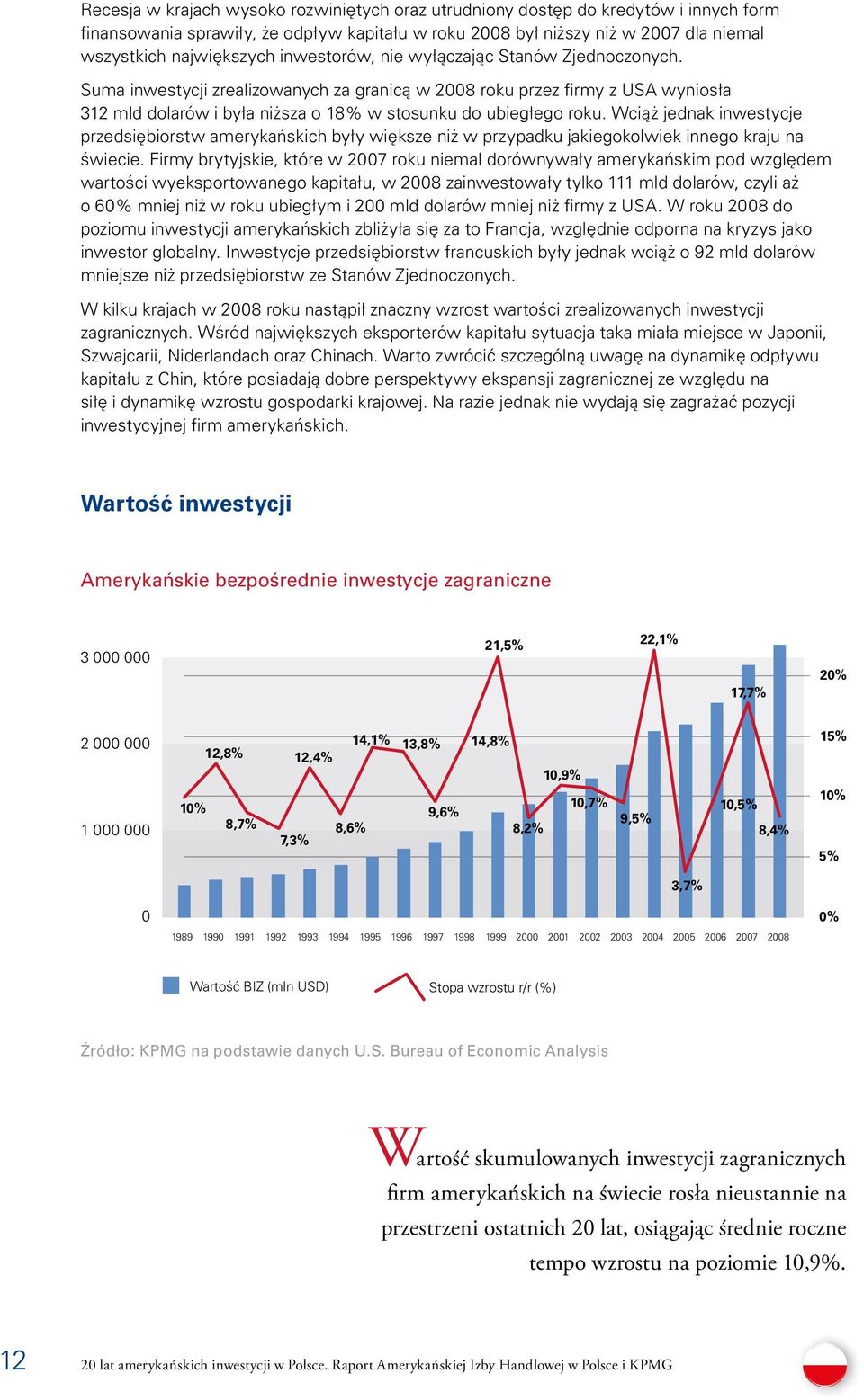 Wciąż jednak inwestycje przedsiębiorstw amerykańskich były większe niż w przypadku jakiegokolwiek innego kraju na świecie.