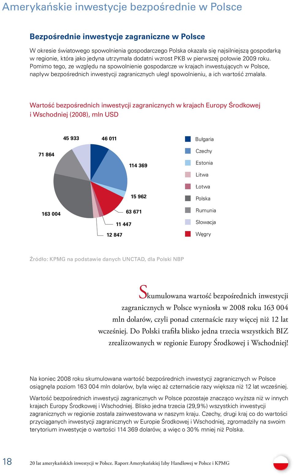 Pomimo tego, ze względu na spowolnienie gospodarcze w krajach inwestujących w Polsce, napływ bezpośrednich inwestycji zagranicznych uległ spowolnieniu, a ich wartość zmalała.