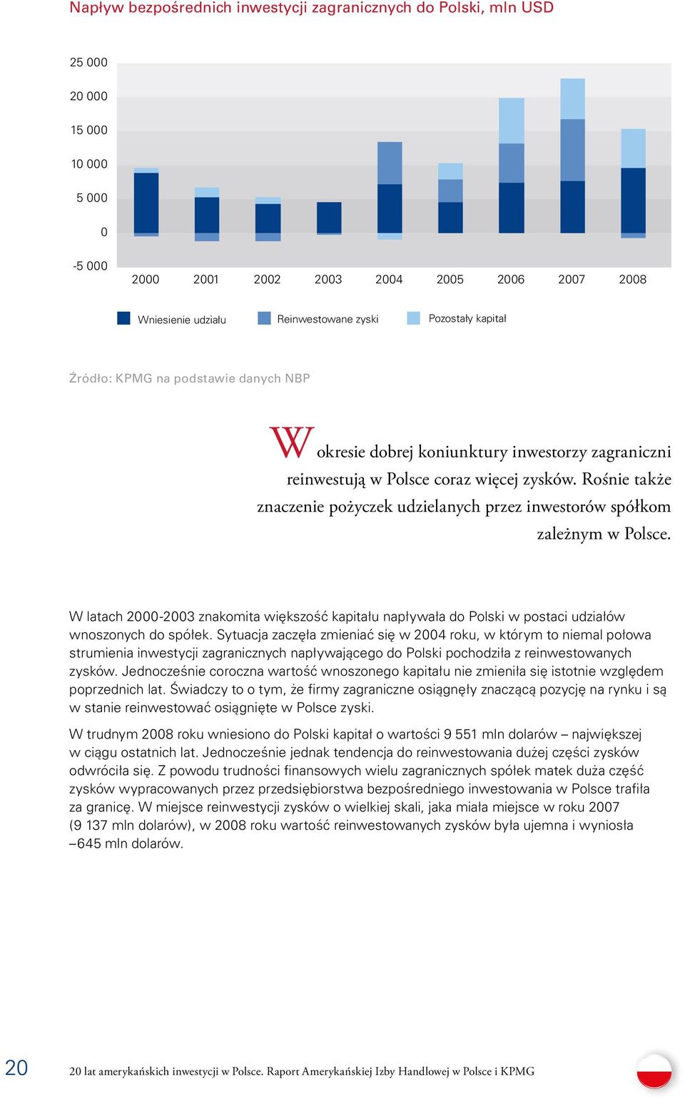 Rośnie także znaczenie pożyczek udzielanych przez inwestorów spółkom zależnym w Polsce. W latach 2000-2003 znakomita większość kapitału napływała do Polski w postaci udziałów wnoszonych do spółek.