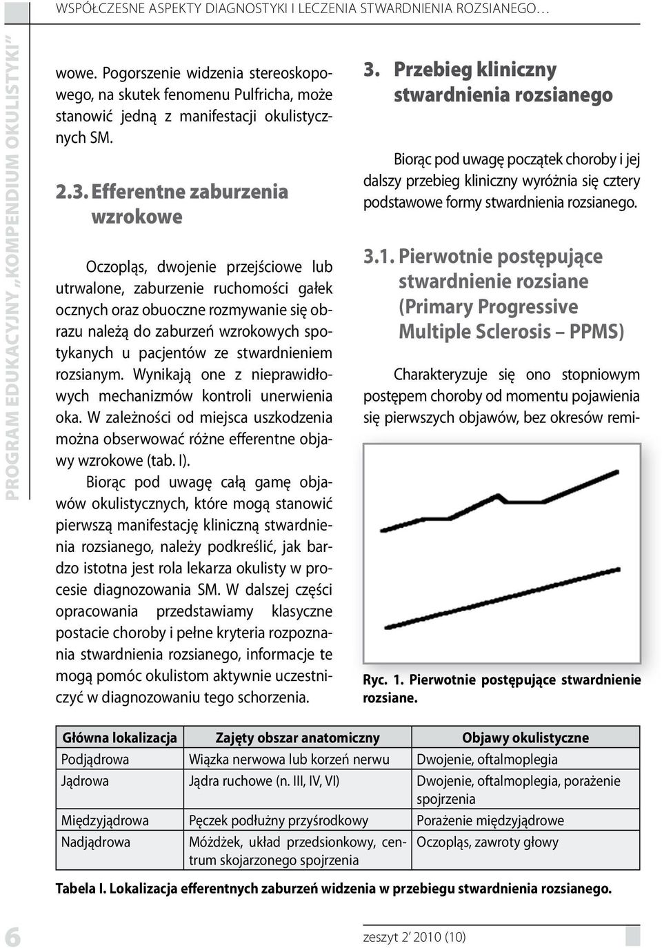 pacjentów ze stwardnieniem rozsianym. Wynikają one z nieprawidłowych mechanizmów kontroli unerwienia oka. W zależności od miejsca uszkodzenia można obserwować różne efferentne objawy wzrokowe (tab.