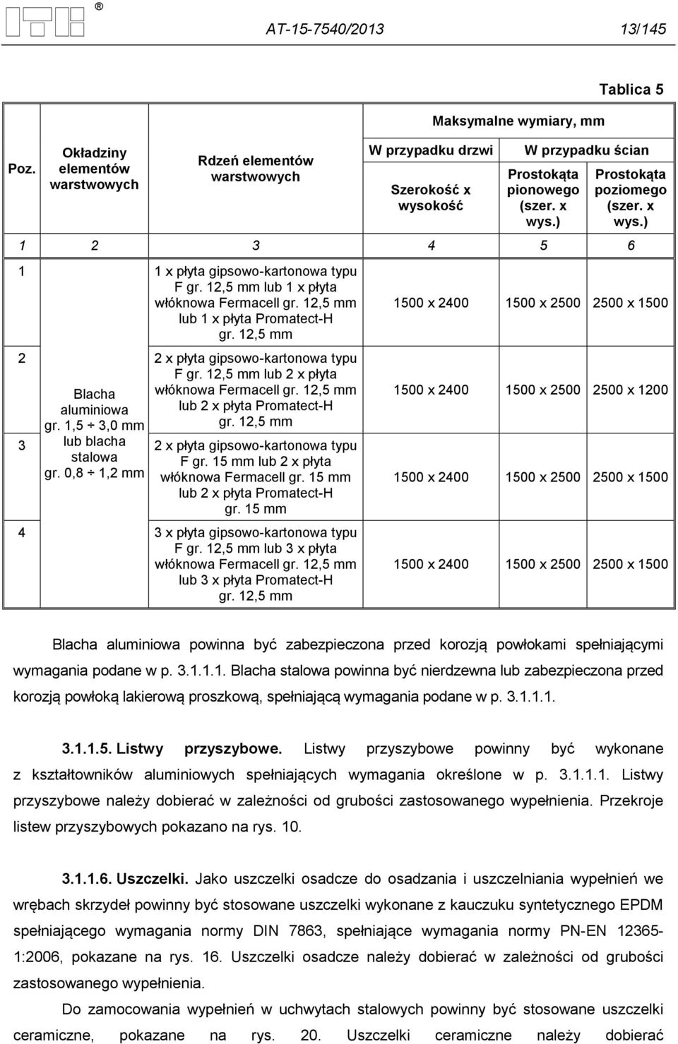 x wys.) 1 2 3 4 5 6 1 Blacha aluminiowa gr. 1,5 3,0 mm lub blacha stalowa gr. 0,8 1,2 mm 1 x płyta gipsowo-kartonowa typu F gr. 12,5 mm lub 1 x płyta włóknowa Fermacell gr.
