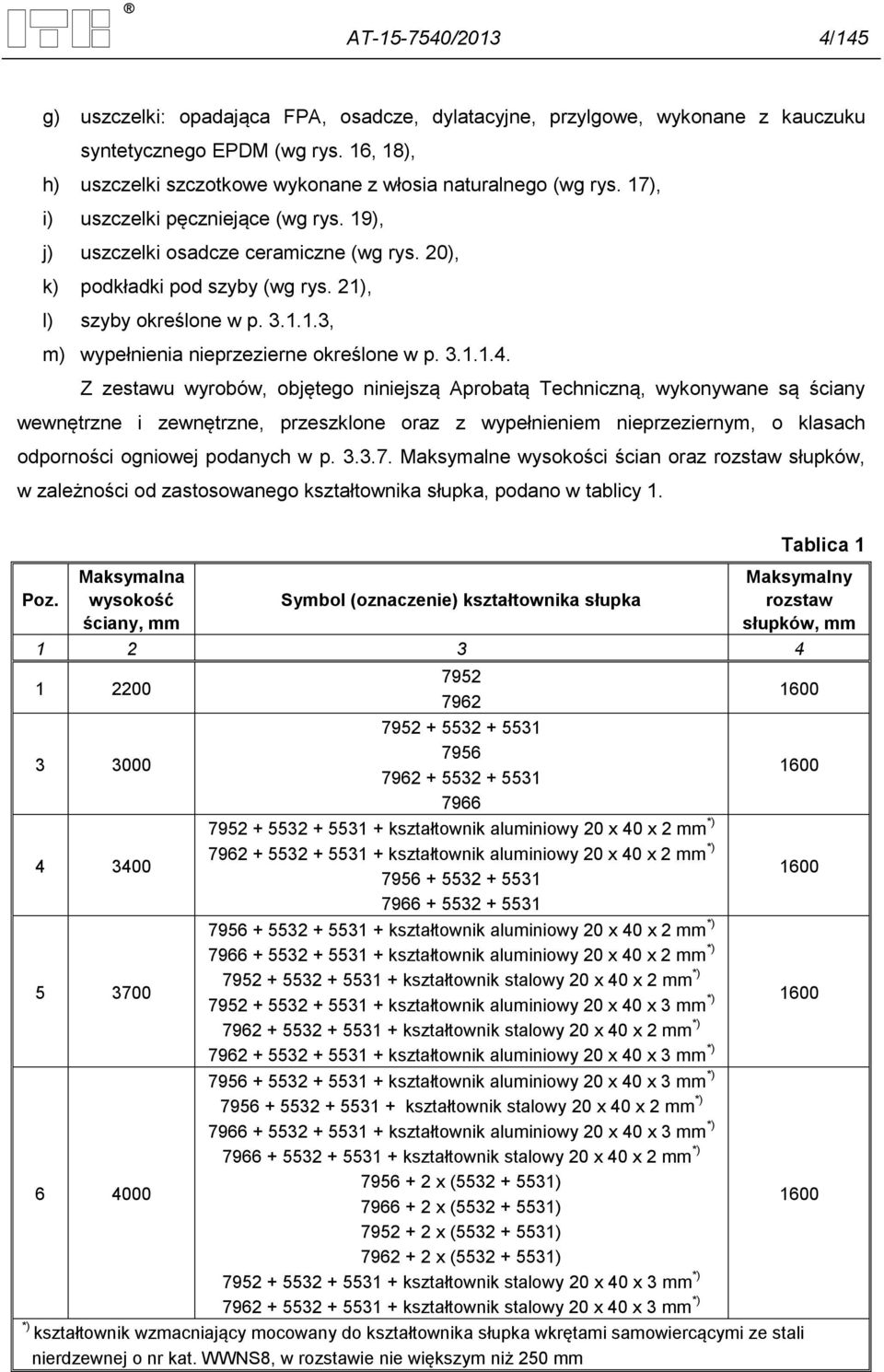 21), l) szyby określone w p. 3.1.1.3, m) wypełnienia nieprzezierne określone w p. 3.1.1.4.