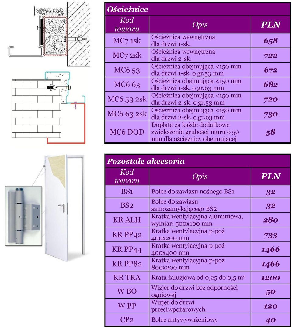 o gr.63 mm Dopłata za każde dodatkowe zwiększenie grubości muru o 50 mm dla ościeżnicy obejmującej 658 722 672 682 720 730 58 Pozostałe akcesoria towaru Opis BS1 Bolec do zawiasu nośnego BS1 32 BS2