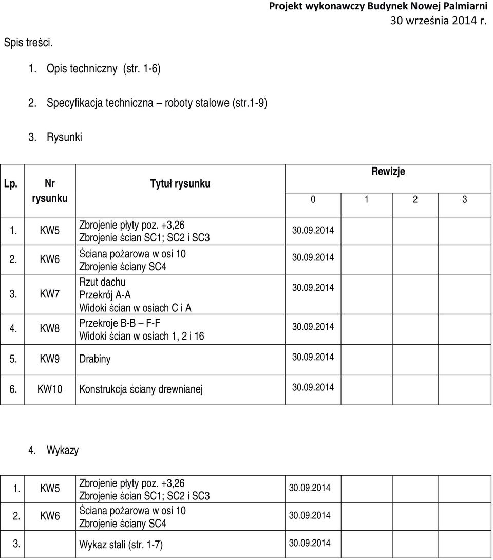 +3,26 Zbrojenie ścian SC1; SC2 i SC3 Ściana pożarowa w osi 10 Zbrojenie ściany SC4 Rzut dachu Przekrój A-A Widoki ścian w osiach C i A Przekroje B-B F-F