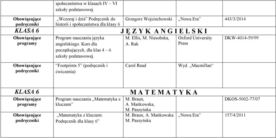 Rak Oxford University Press DKW-4014-59/99 Footprints 5 (podręcznik i ćwiczenia) Carol Read Wyd.