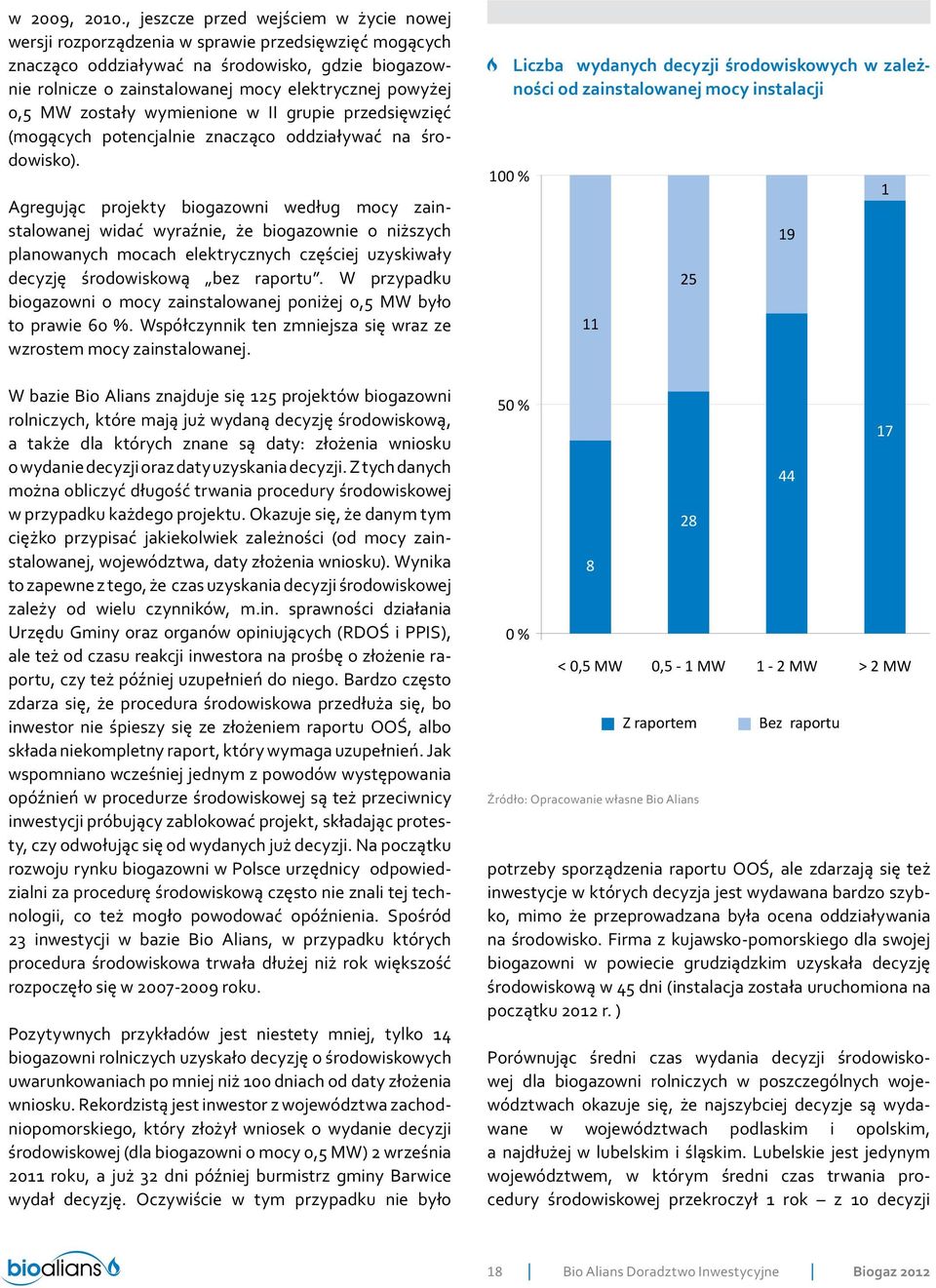 0,5 MW zostały wymienione w II grupie przedsięwzięć (mogących potencjalnie znacząco oddziaływać na środowisko).