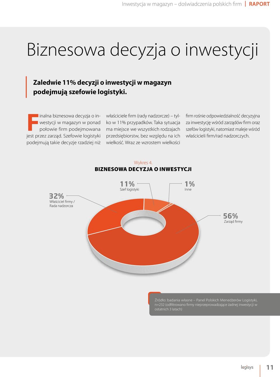 Szefowie logistyki podejmują takie decyzje rzadziej niż właściciele firm (rady nadzorcze) tylko w 11% przypadków.