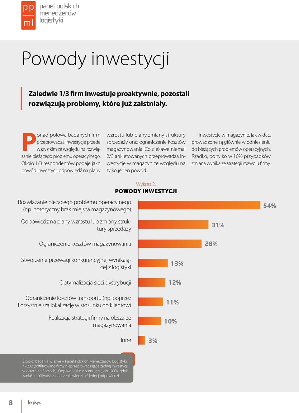 Około 1/3 respondentów podaje jako powód inwestycji odpowiedź na plany wzrostu lub plany zmiany struktury sprzedaży oraz ograniczenie kosztów magazynowania.