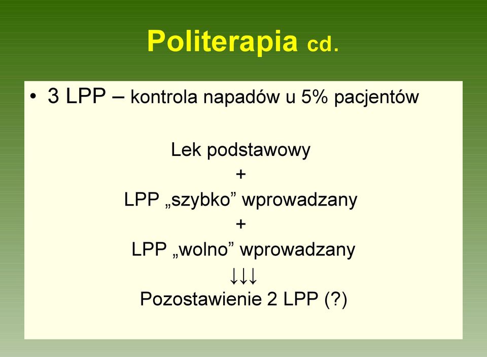 pacjentów Lek podstawowy + LPP