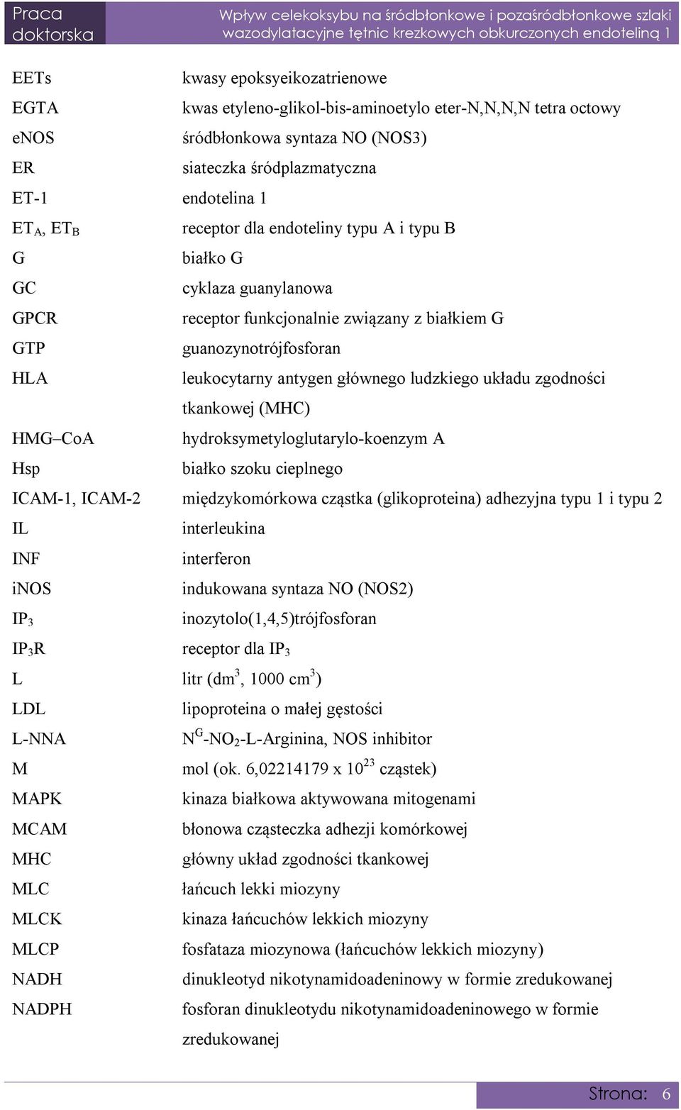 układu zgodności tkankowej (MHC) HMG CoA hydroksymetyloglutarylo-koenzym A Hsp białko szoku cieplnego ICAM-1, ICAM-2 międzykomórkowa cząstka (glikoproteina) adhezyjna typu 1 i typu 2 IL interleukina