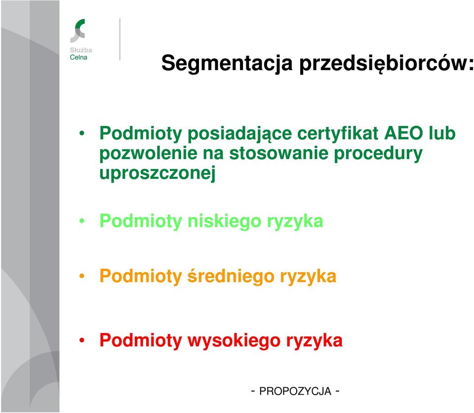 procedury uproszczonej Podmioty niskiego ryzyka