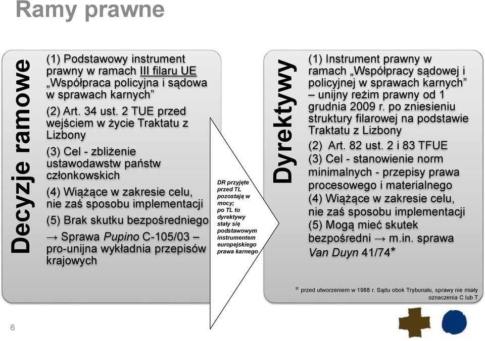 Pupino C-105/03 pro-unijna wykładnia przepisów krajowych DR przyjęte przed TL pozostają w mocy; po TL to dyrektywy stały się podstawowym instrumentem europejskiego prawa karnego (1) Instrument prawny