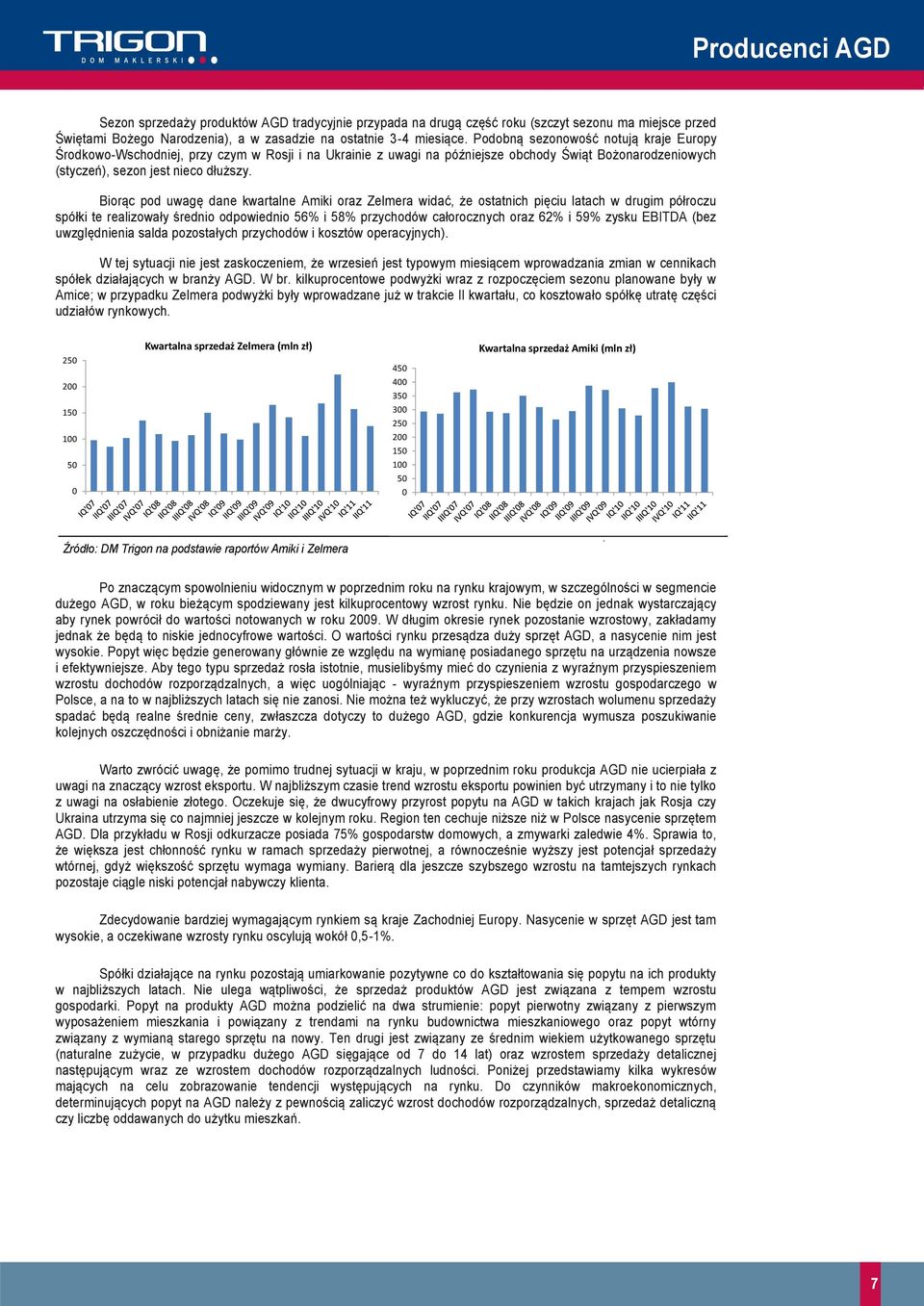 Biorąc pod uwagę dane kwartalne Amiki oraz Zelmera widać, że ostatnich pięciu latach w drugim półroczu spółki te realizowały średnio odpowiednio 56% i 58% przychodów całorocznych oraz 62% i 59% zysku