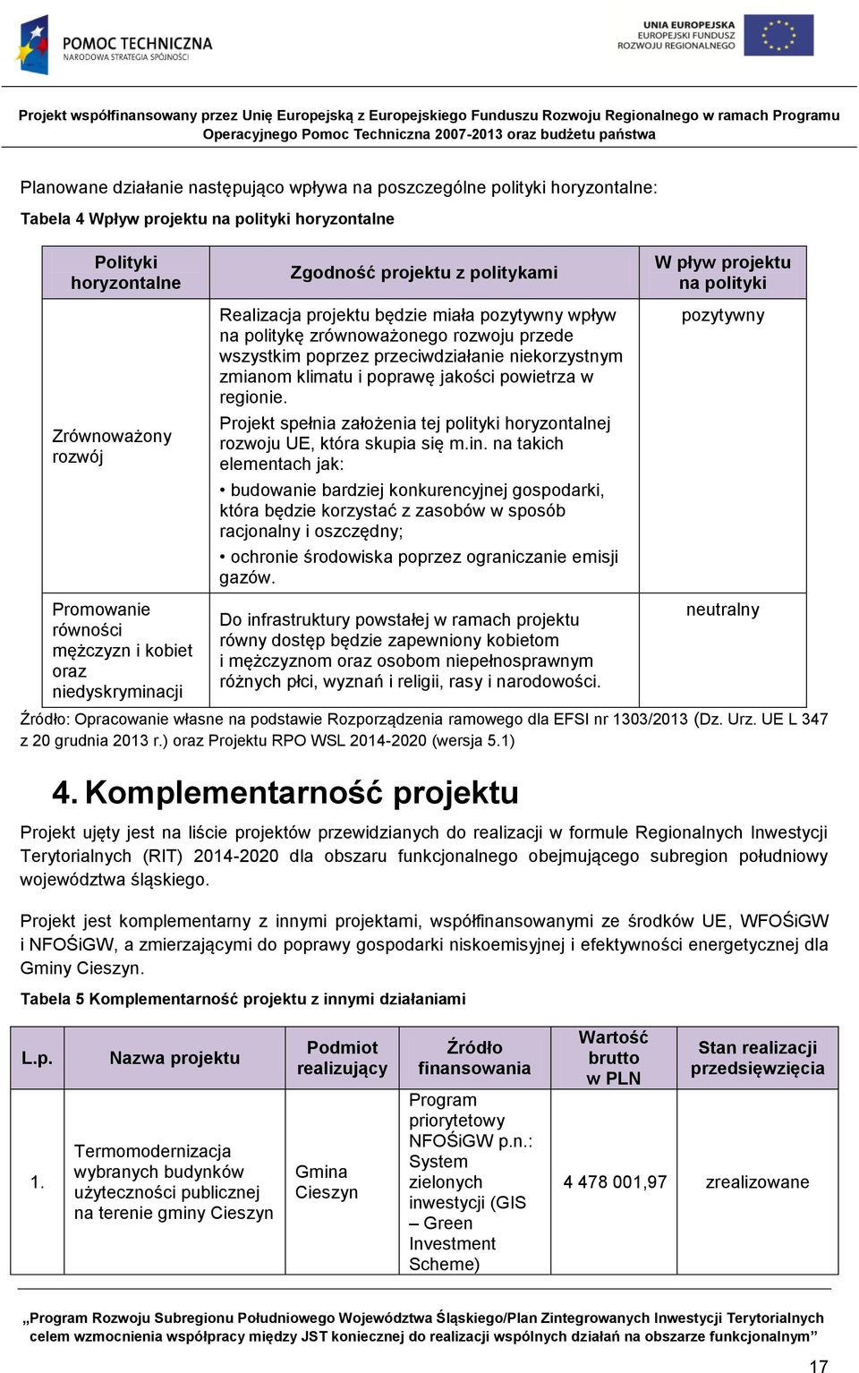 zmianom klimatu i poprawę jakości powietrza w regionie. Projekt spełnia założenia tej polityki horyzontalnej rozwoju UE, która skupia się m.in.